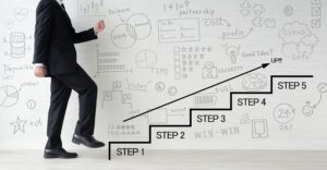 STEP
