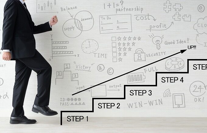 STEP